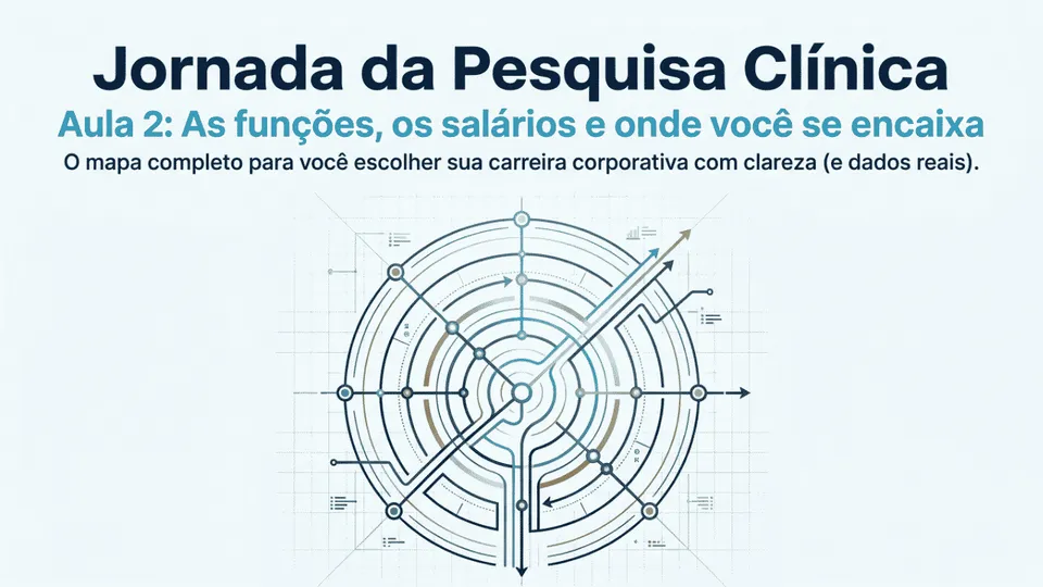 Capa da aula 2: As funções e quanto cada uma paga